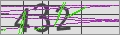 код